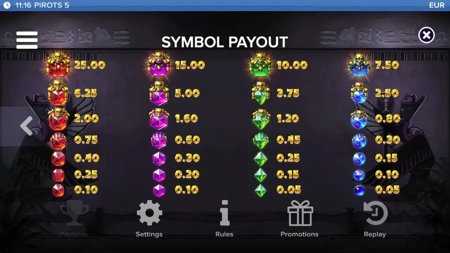 Tabla de pagos de Pirots 5 con gemas y valores